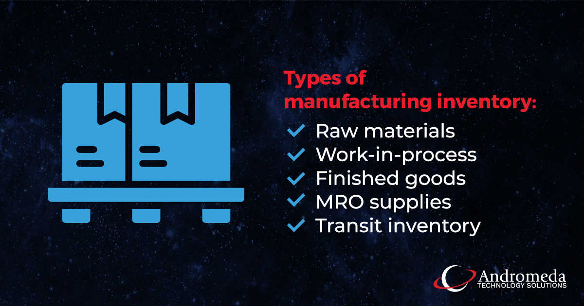 andromeda-blog-inventorymanagementinmanufacturing-inline1