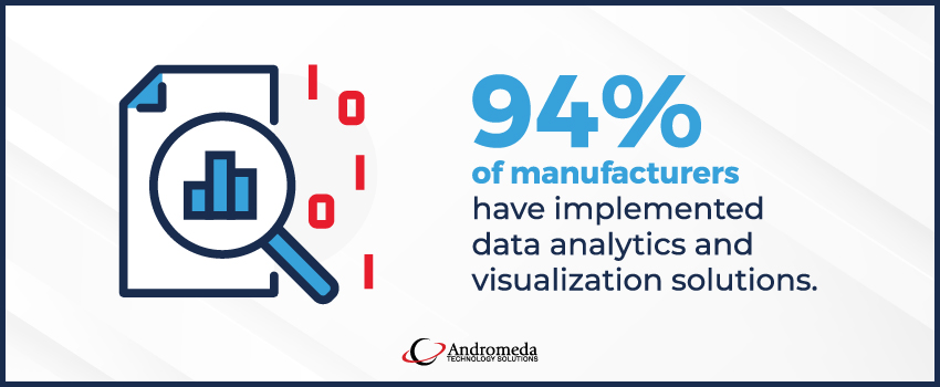 andromeda_blog_smartmanufacturing_inline2